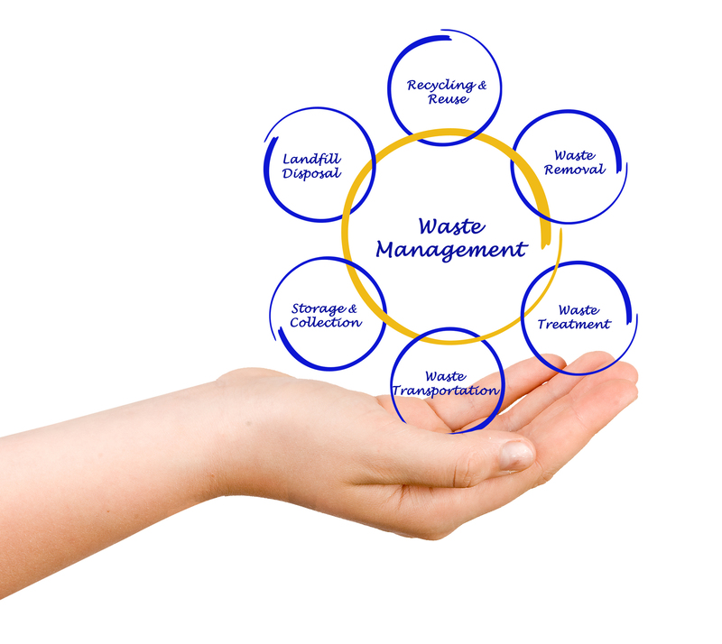 waste disposal waste clearance